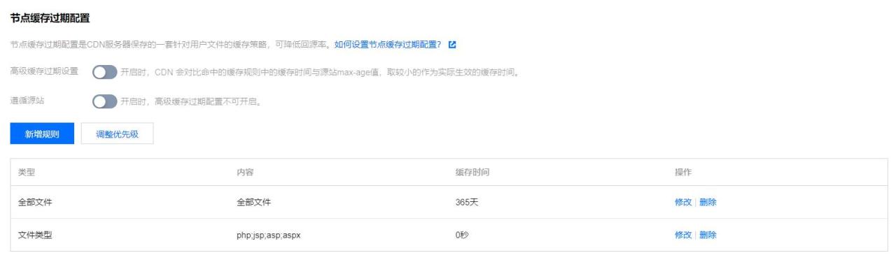自动草稿 WP Rocket 优化教程 – WordPress终极加速